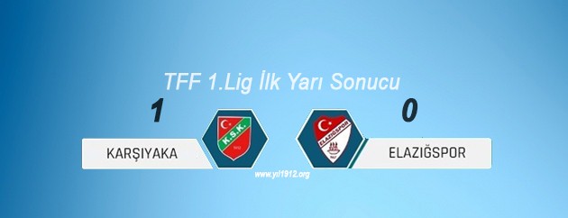YIL1912